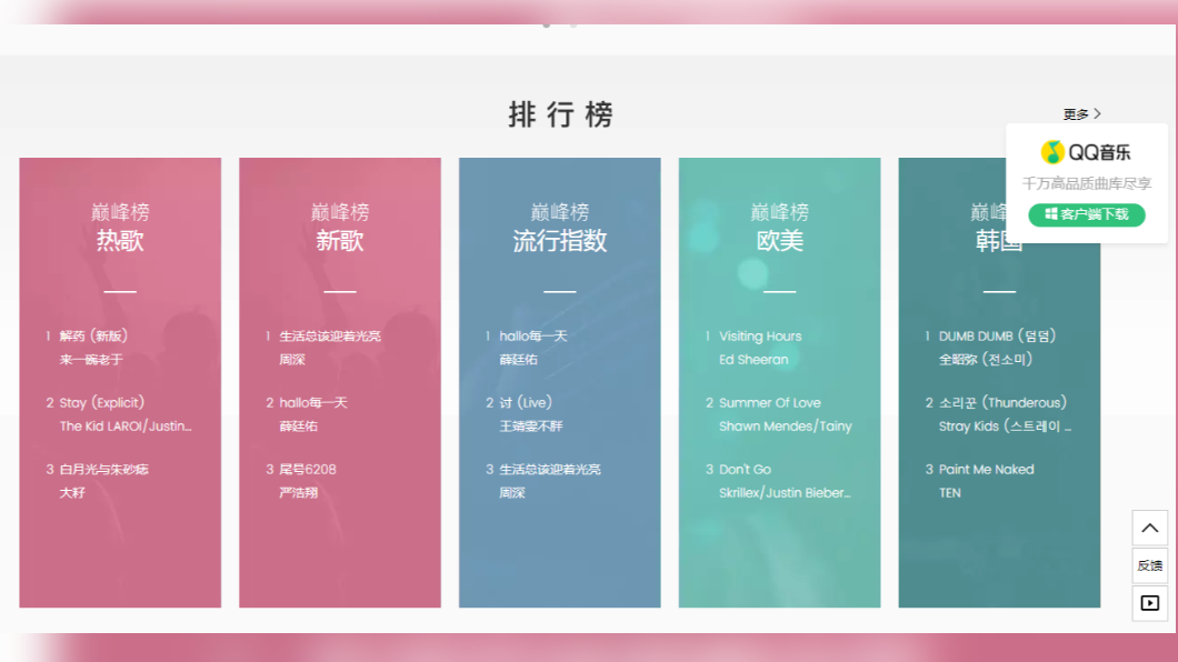 中國整治粉絲圈亂象 QQ音樂限制重複購買專輯