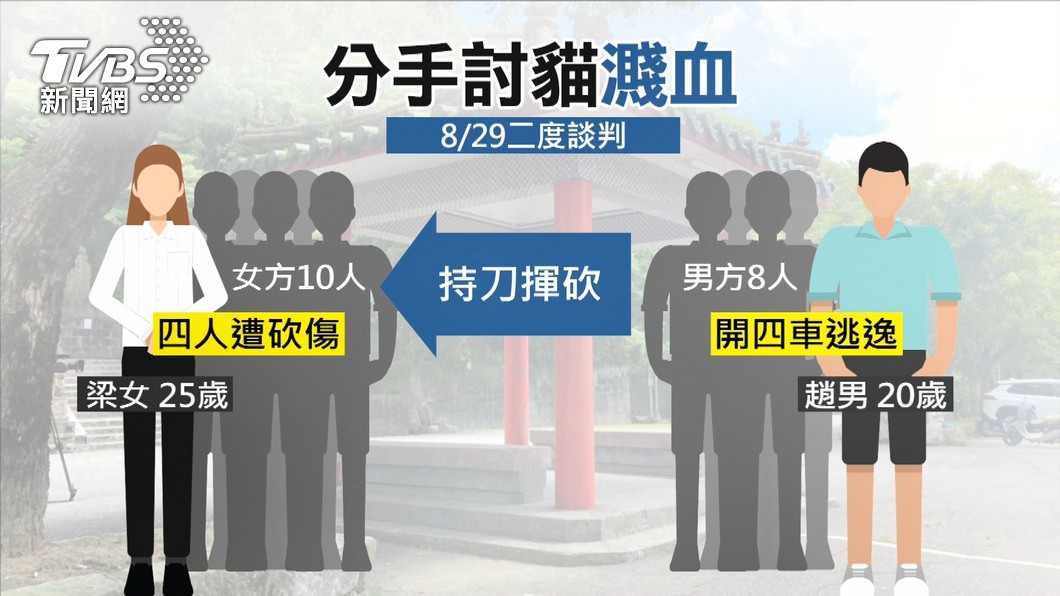 圖／TVBS