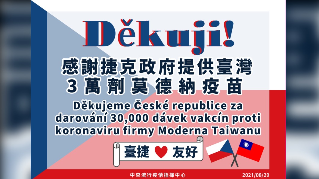 感謝捷克政府捐贈台灣3萬劑莫德納疫苗。(圖/中央流行疫情指揮中心)