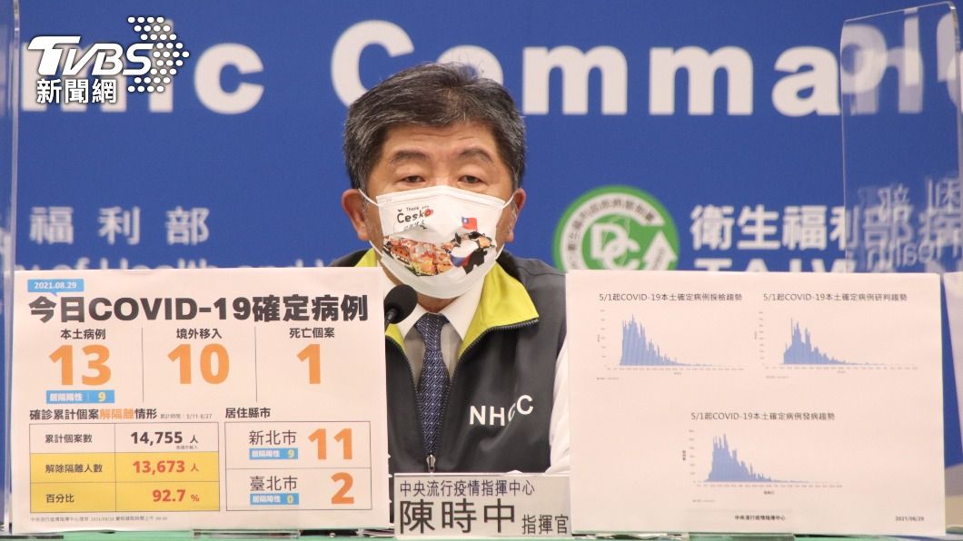 大學生先打BNT?陳時中一聽反問「這句」遭轟:唬爛啊