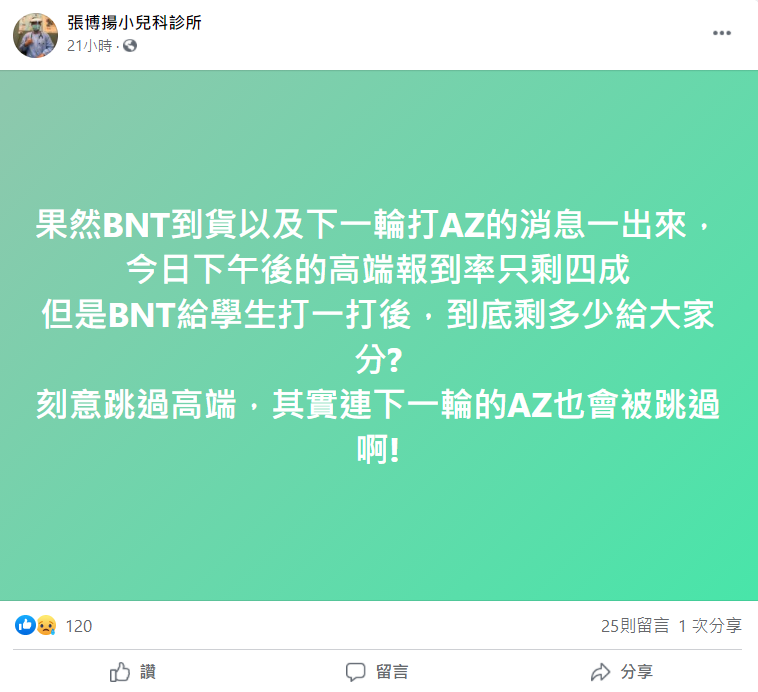 張博揚小兒科診所發文指出,自從BNT到貨以及第七輪AZ疫苗消息一出,預約高端接種人數只剩4成。(圖/翻攝自張博揚小兒科診所臉書)