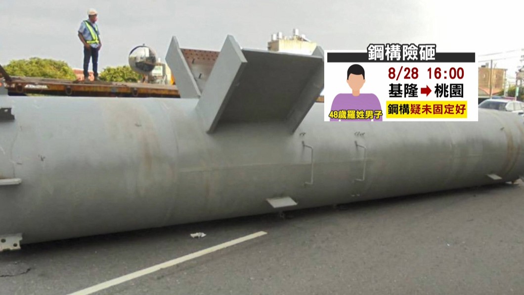 圖/畫面翻攝翻轉大桃園交通違規