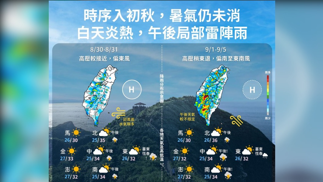 圖/報天氣臉書粉絲團