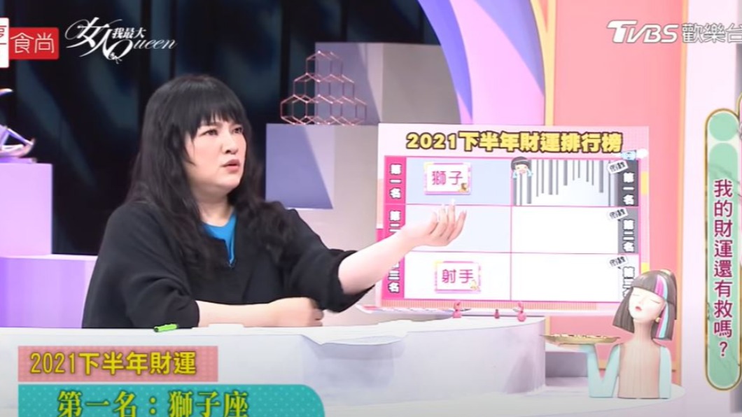 下半年獅子座財運榮登第1。（圖／翻攝自女人我最大YouTube）