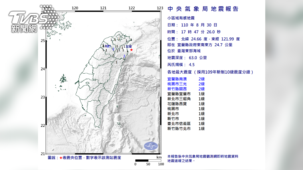 晃一下！宜蘭外海規模4.5地震　北部縣市有感