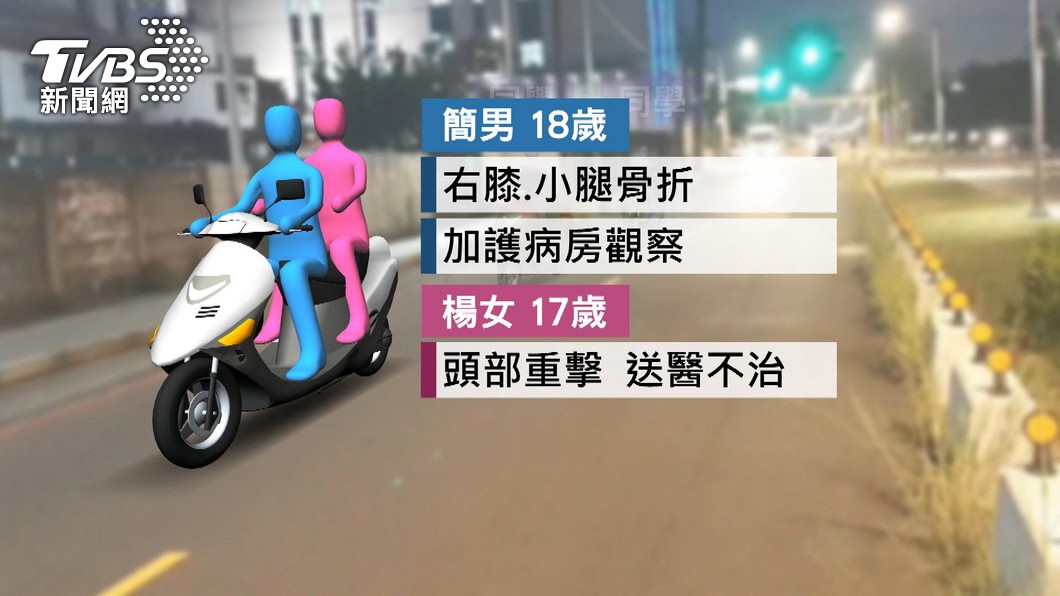 圖／TVBS