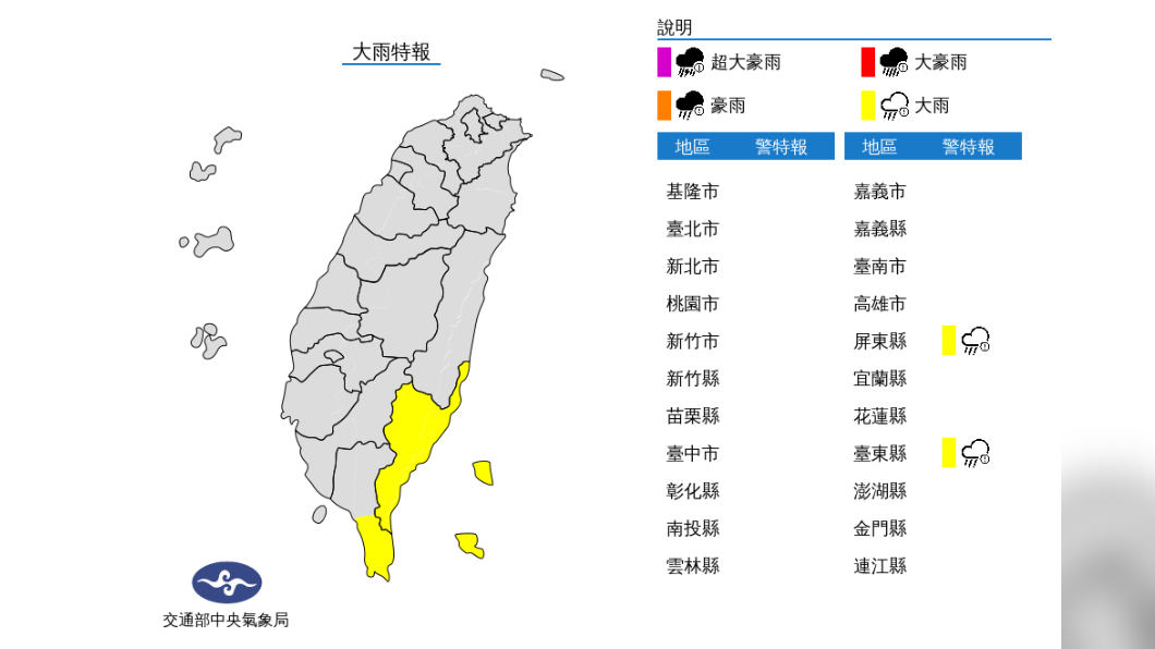 屏東、台東發布大雨特報 明開學日慎防午後強降雨