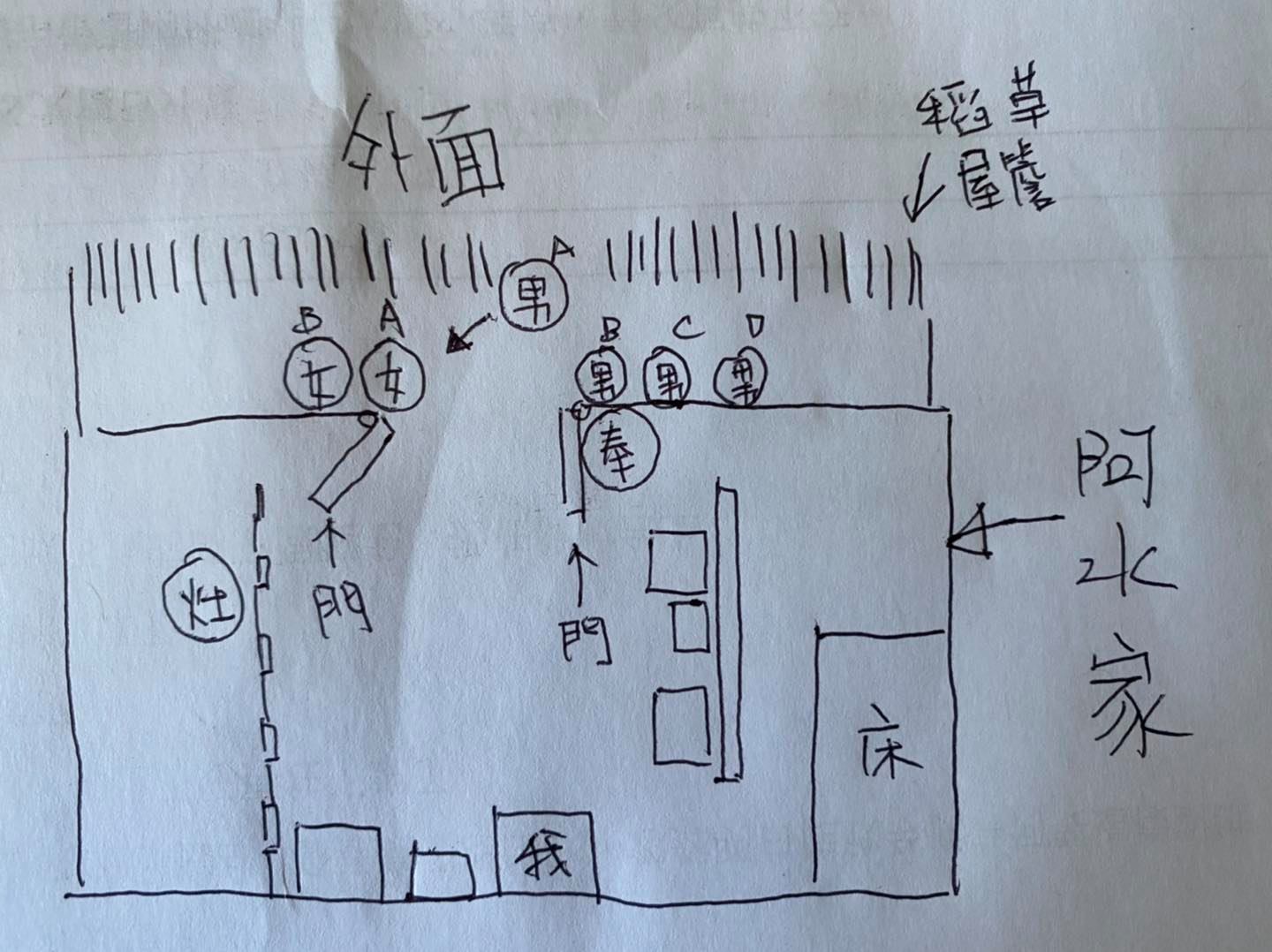 吳慷仁畫位置圖描述對吳朋奉的回憶。(圖/翻攝自吳慷仁臉書)