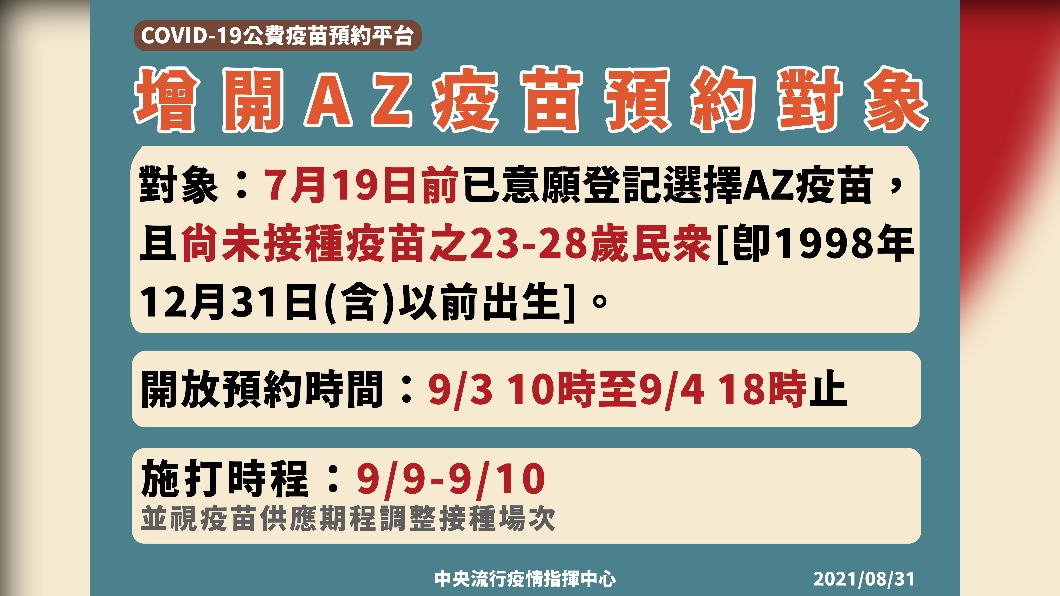 公費疫苗預約平台新增AZ疫苗預約對象。(圖/中央流行疫情指揮中心)