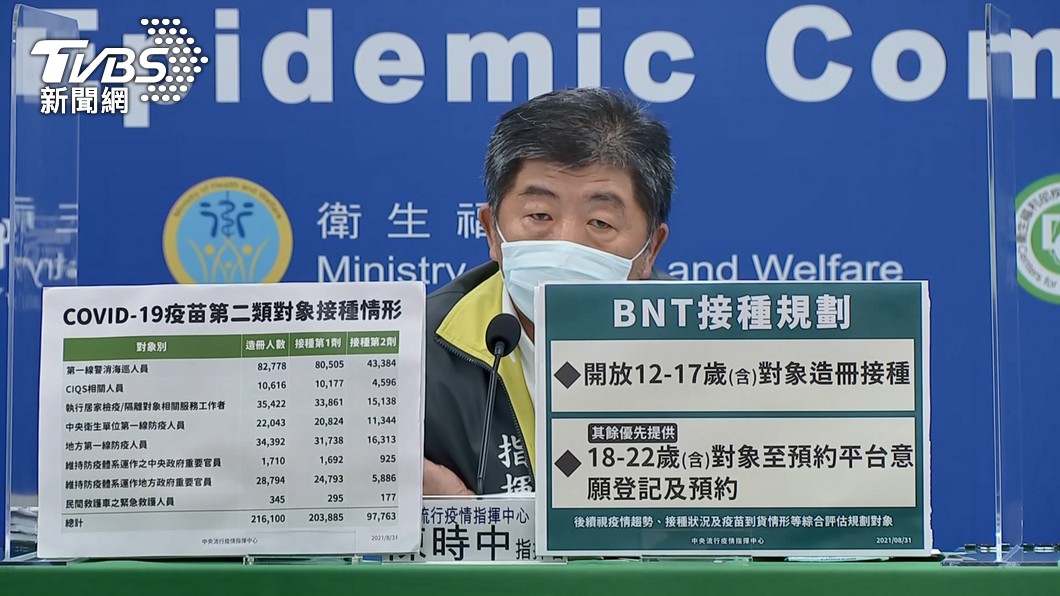 陳時中公布BNT接種規劃。(圖/TVBS)