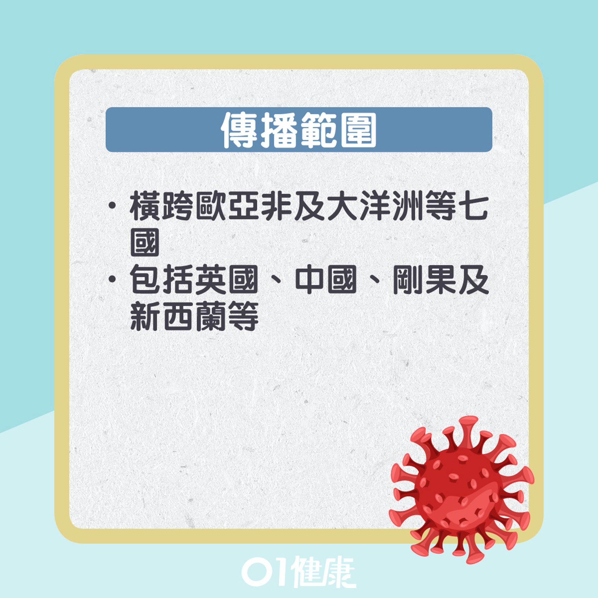 變種病毒傳播範圍。(圖/翻攝自香港01)