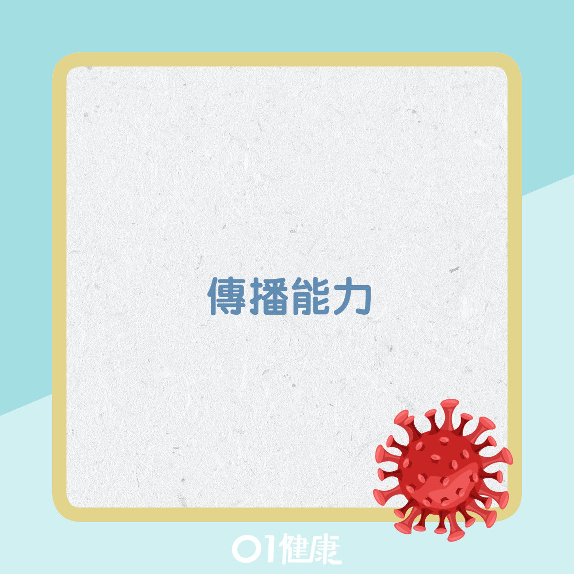 變種病毒傳播能力。(圖/翻攝自香港01)