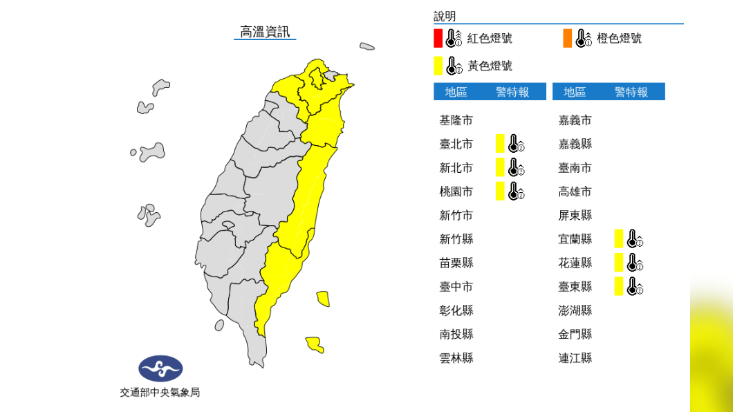 週三開學日高溫悶熱 慎防學童中暑 午後山區雷陣雨