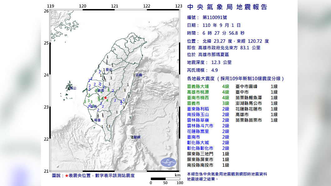 (圖/中央氣象局)