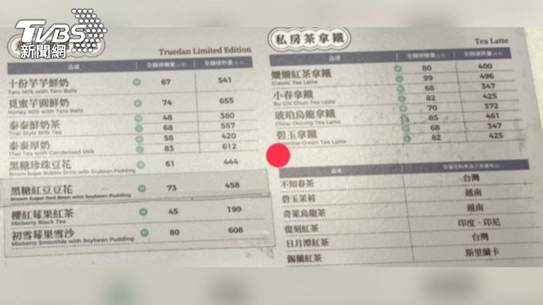 珍煮丹屏東門市茶葉原料部分未標示。(圖/行政院消保處)