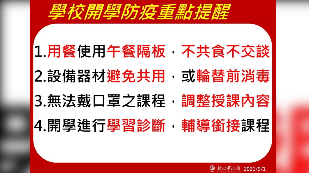 學校開學防疫重點提醒。(圖/新北市政府)