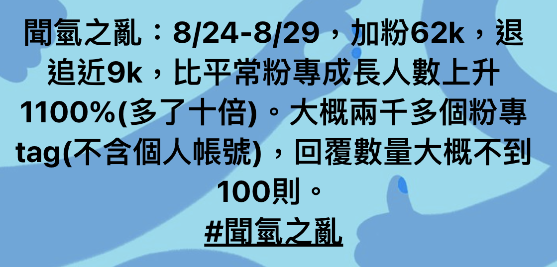 聞氫哥太太揭露這場「聞氫之亂」的社群效益。(圖/翻攝自臉書)