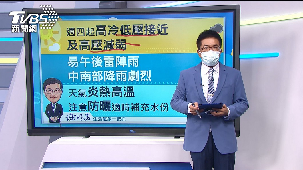 圖/TVBS