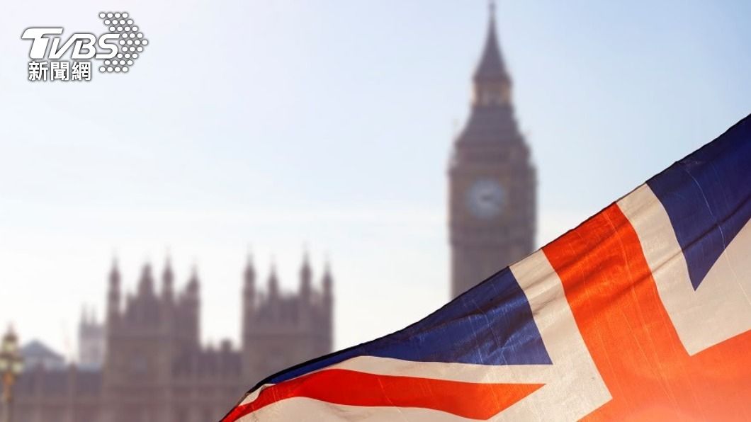 英國申請加入CPTPP。（示意圖／shutterstock 達志影像）