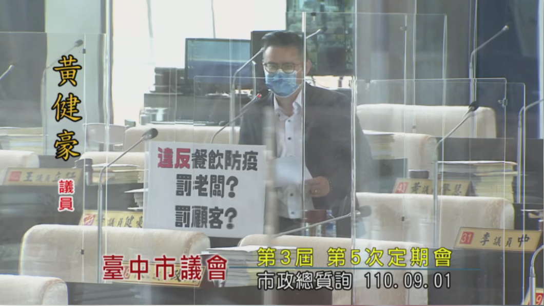 黃健豪今日在議會質詢。(圖/翻攝自台中市議會YouTube)