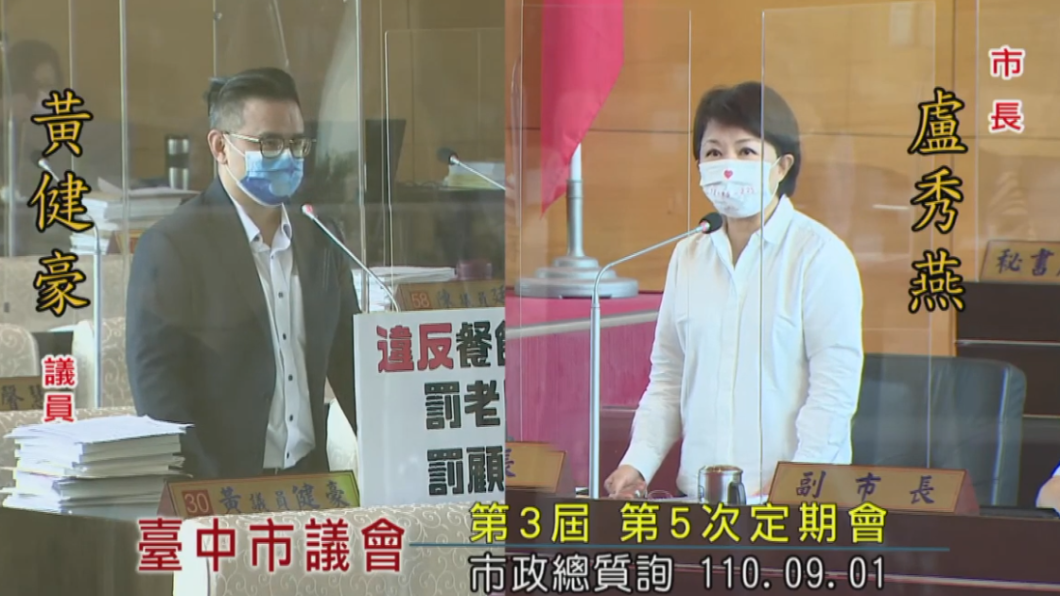 黃健豪今日詢問違反餐飲防疫,該罰老闆或顧客,盧秀說「看誰違規」。(圖/翻攝自台中市議會YouTube)