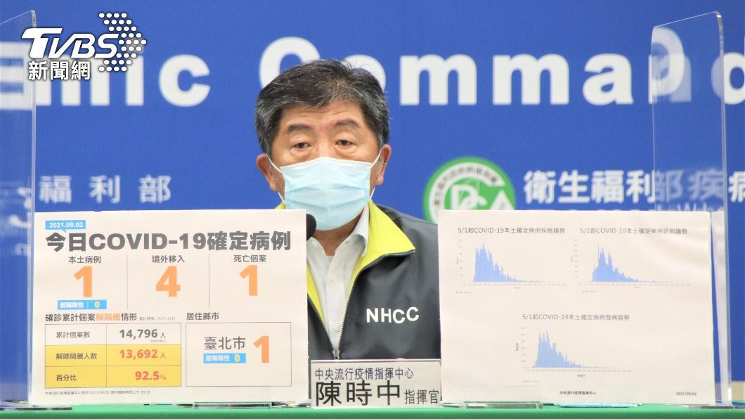 拚首劑覆蓋率!BNT先給年輕人 陳時中曝第三劑規劃
