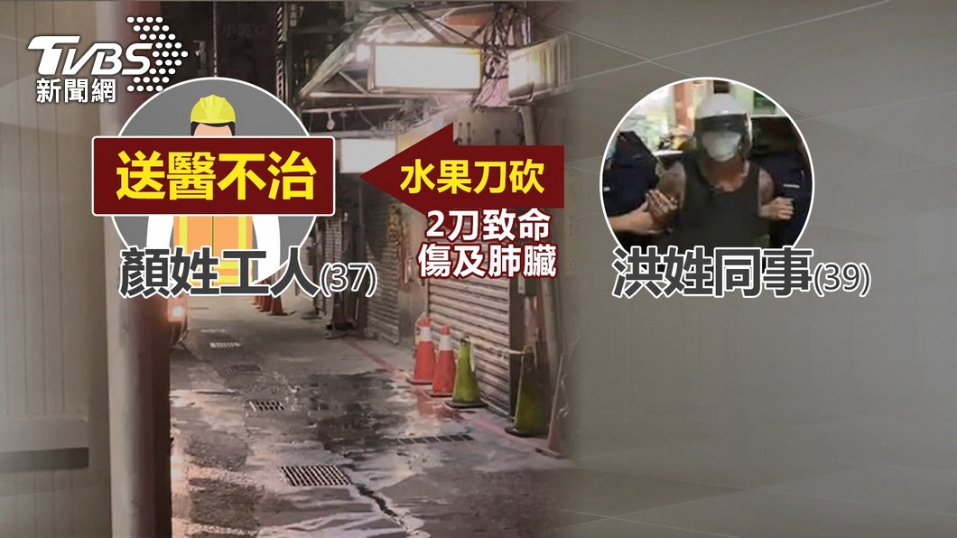 圖／TVBS