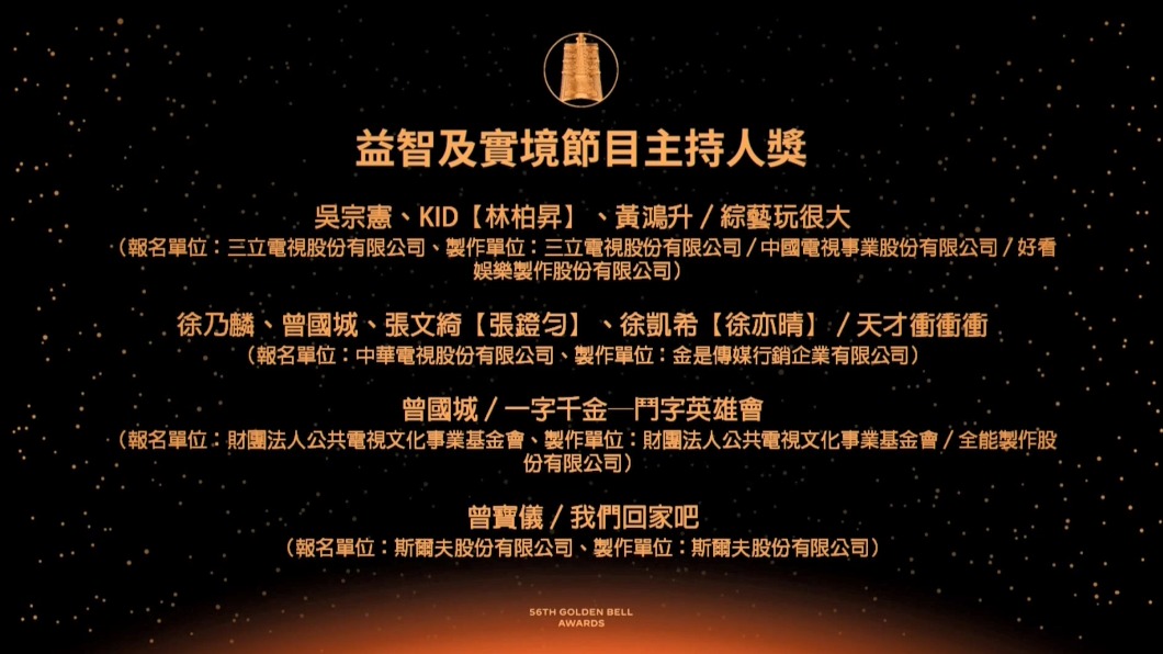 圖/翻攝自廣播電視金鐘獎 Golden Bell Awards