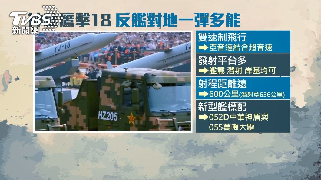 圖／TVBS