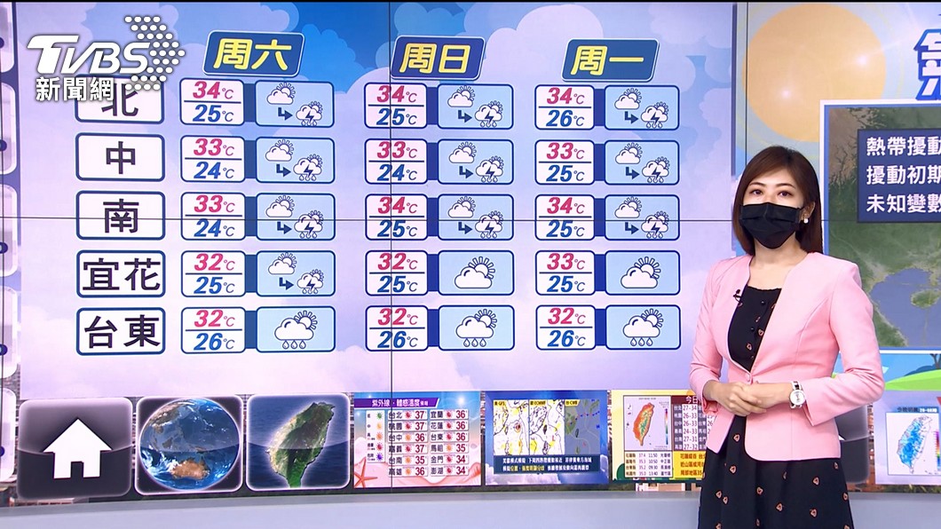圖／TVBS