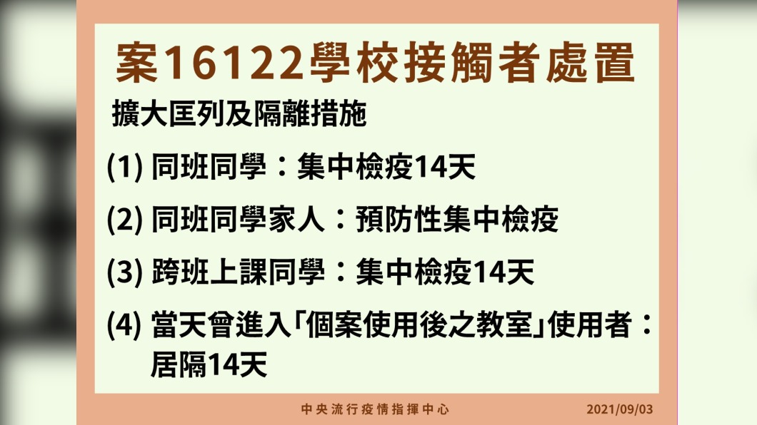 案16122學校接觸者處置。(圖/中央流行疫情指揮中心)