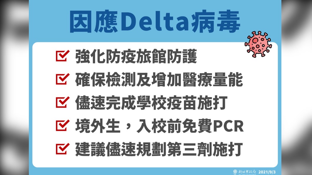 因應Delta病毒防疫措施。(圖/新北市政府)