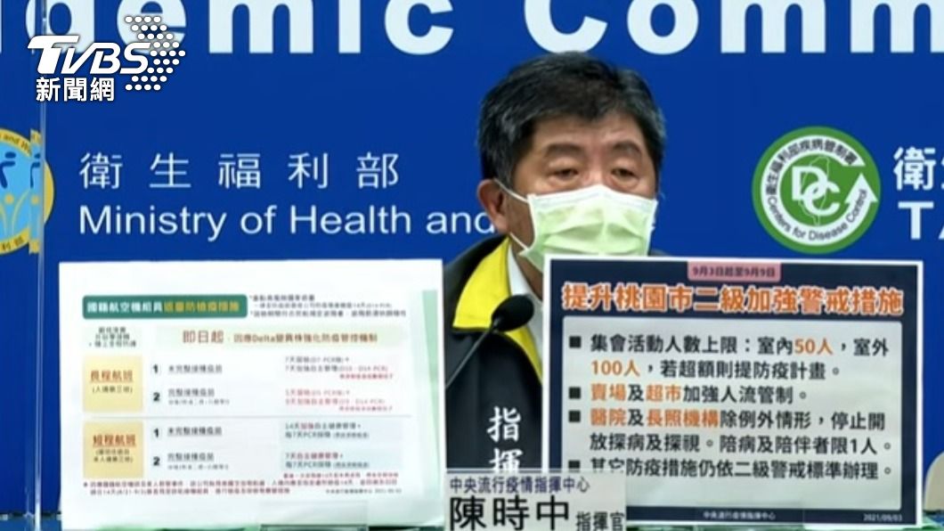 八大行業盼復業 陳時中:疫苗覆蓋率至少要60%