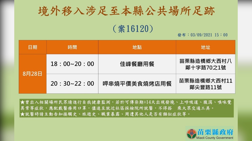 圖／徐耀昌臉書