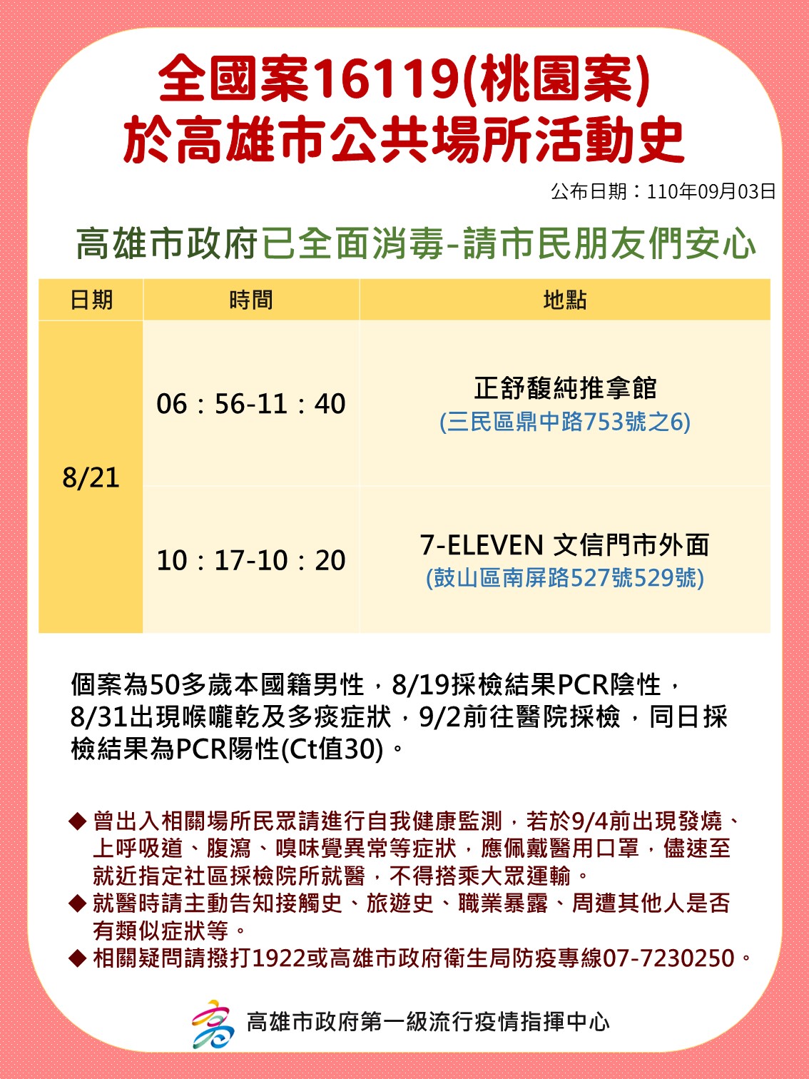 全國案16119(桃園市案)-活動史。(圖/高雄市政府提供)
