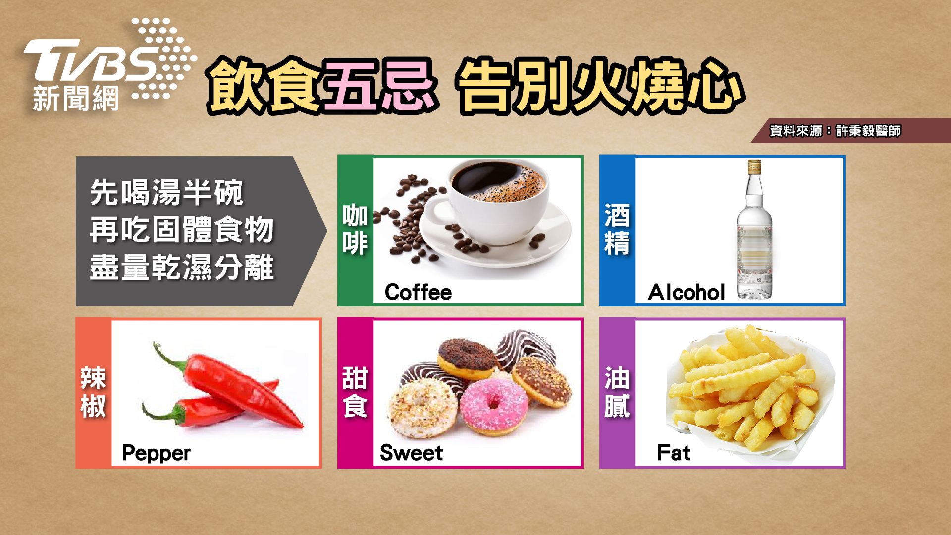 圖/TVBS提供