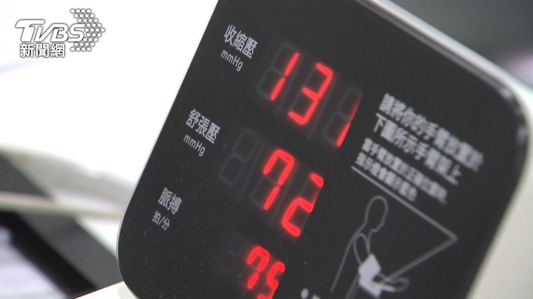 圖／TVBS