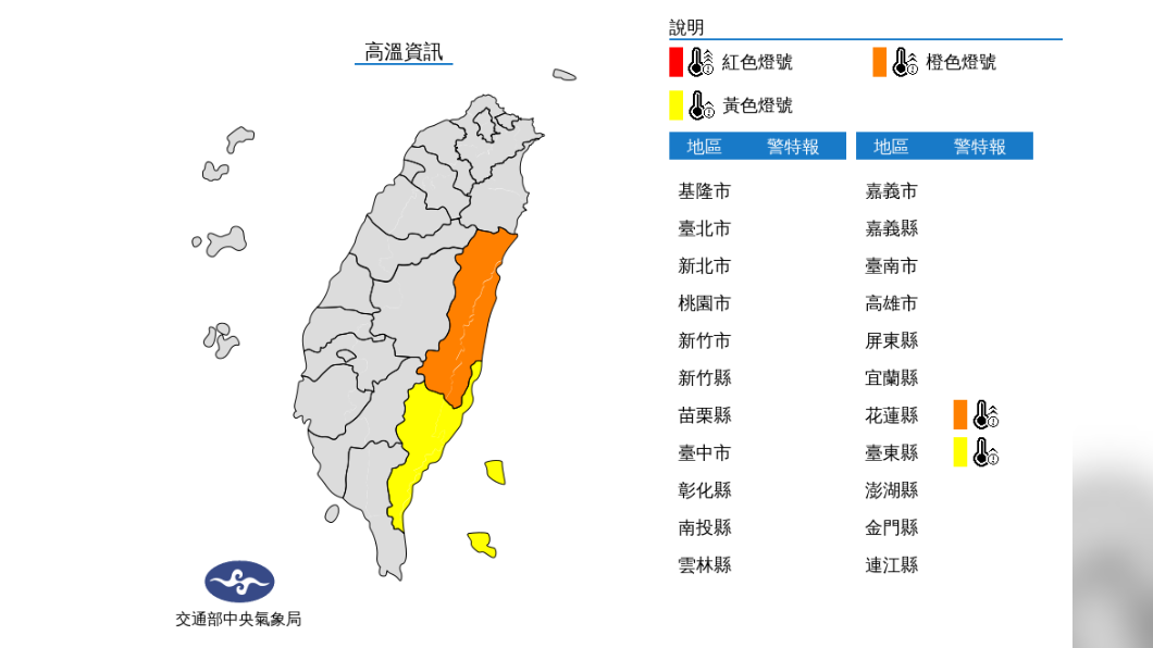 上午高溫炎熱防紫外線 午後熱對流發展防強降雨襲擊!