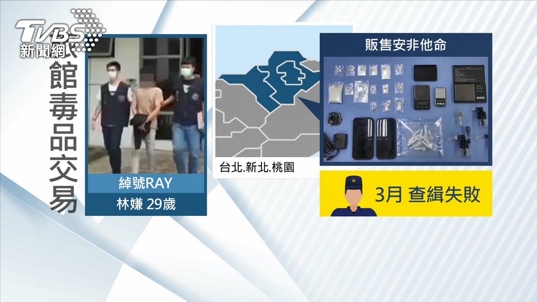 圖/TVBS