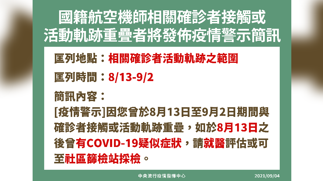 國籍航空機師相關確診者接觸或活動軌跡重疊者將發布疫情警示簡訊。(圖/中央流行疫情指揮中心)