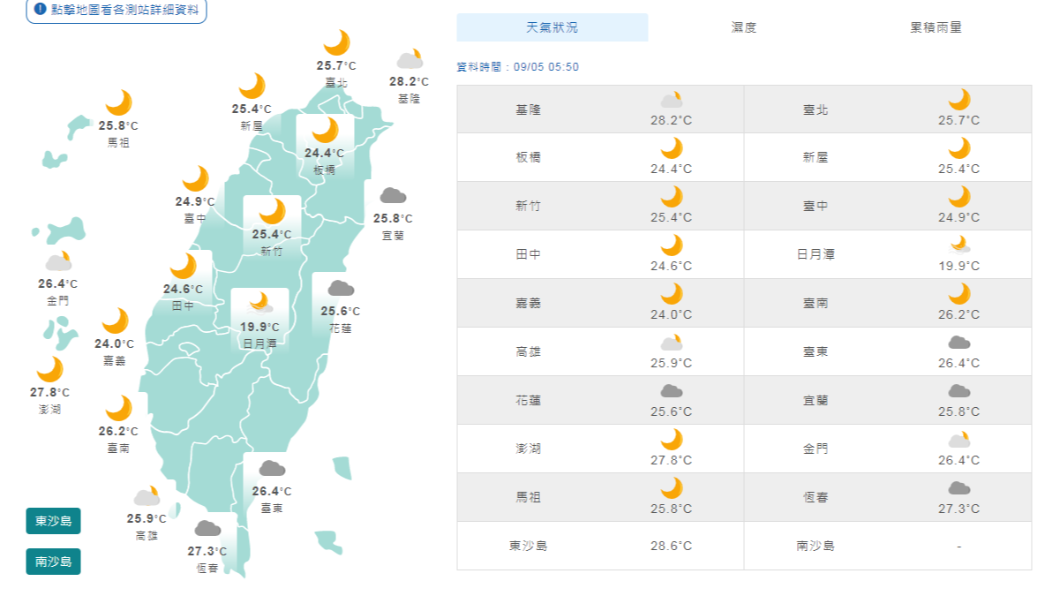 圖/中央氣象局