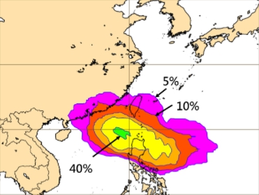 歐洲系集模式10日20時模擬風力能達到8級的機率雖又再調高到40%至50%,但在台灣陸地的機率約在5%至20% 之間。(圖/翻攝自tropical tidbits & ECMWF)