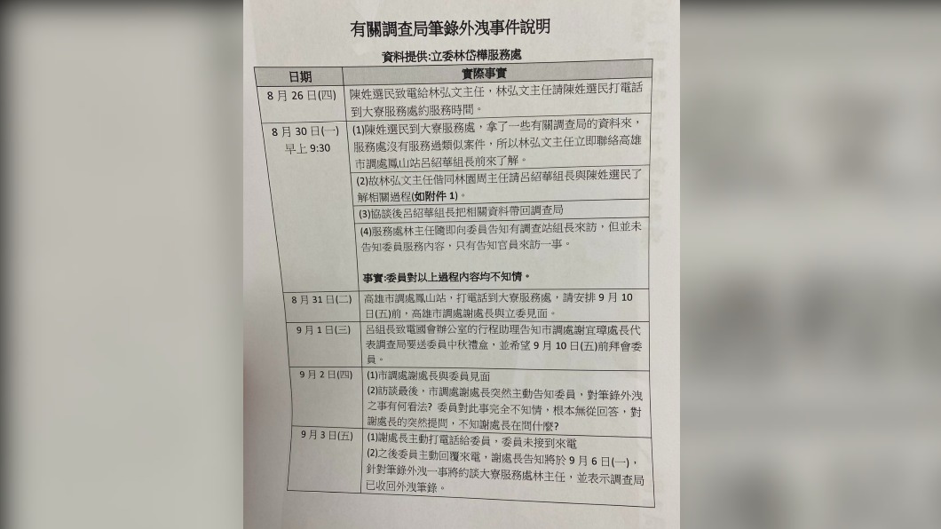 林岱樺對於調查局筆錄失竊說明。（圖／TVBS）