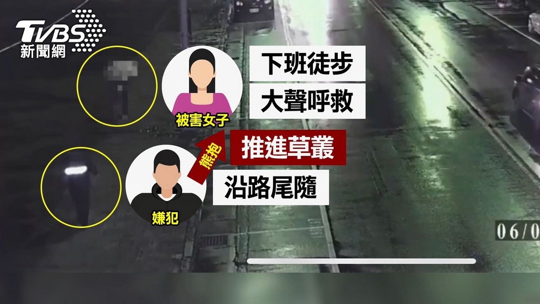 圖／TVBS