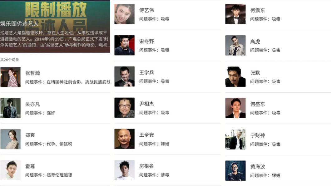 大陸官方清算劣跡藝人行動越演越烈。(圖/翻攝自微博)