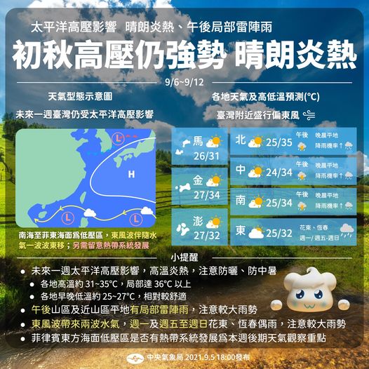 初秋高壓仍強勢。(圖/翻攝自中央氣象局)