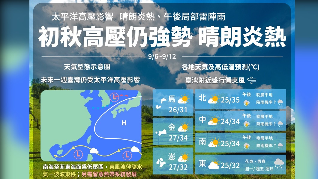 圖／報天氣臉書粉絲團