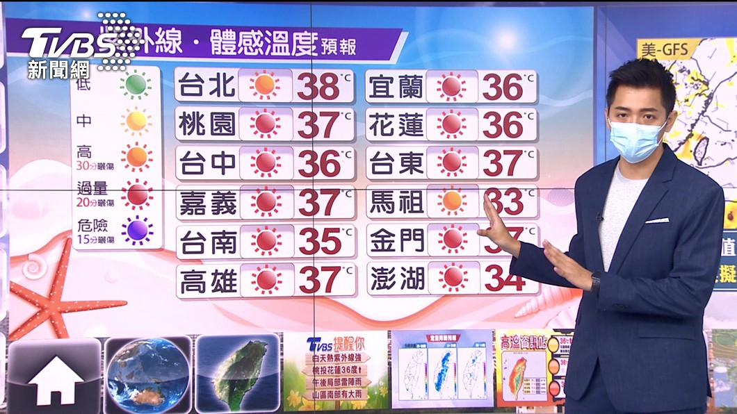 圖/TVBS