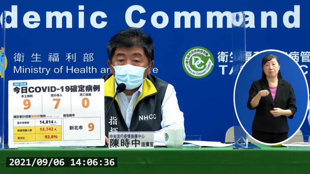 境外確診+7 5人高雄港輪船船員 1男甘比亞返台突破感染