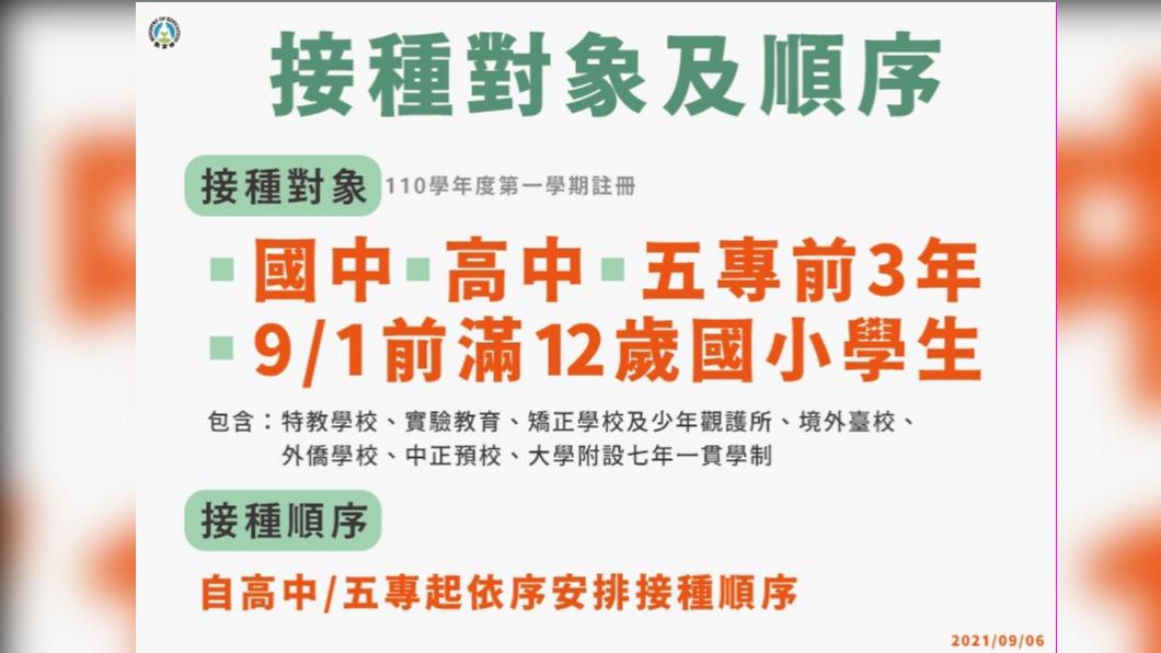 接種對象及順序。(圖/中央流行疫情指揮中心)